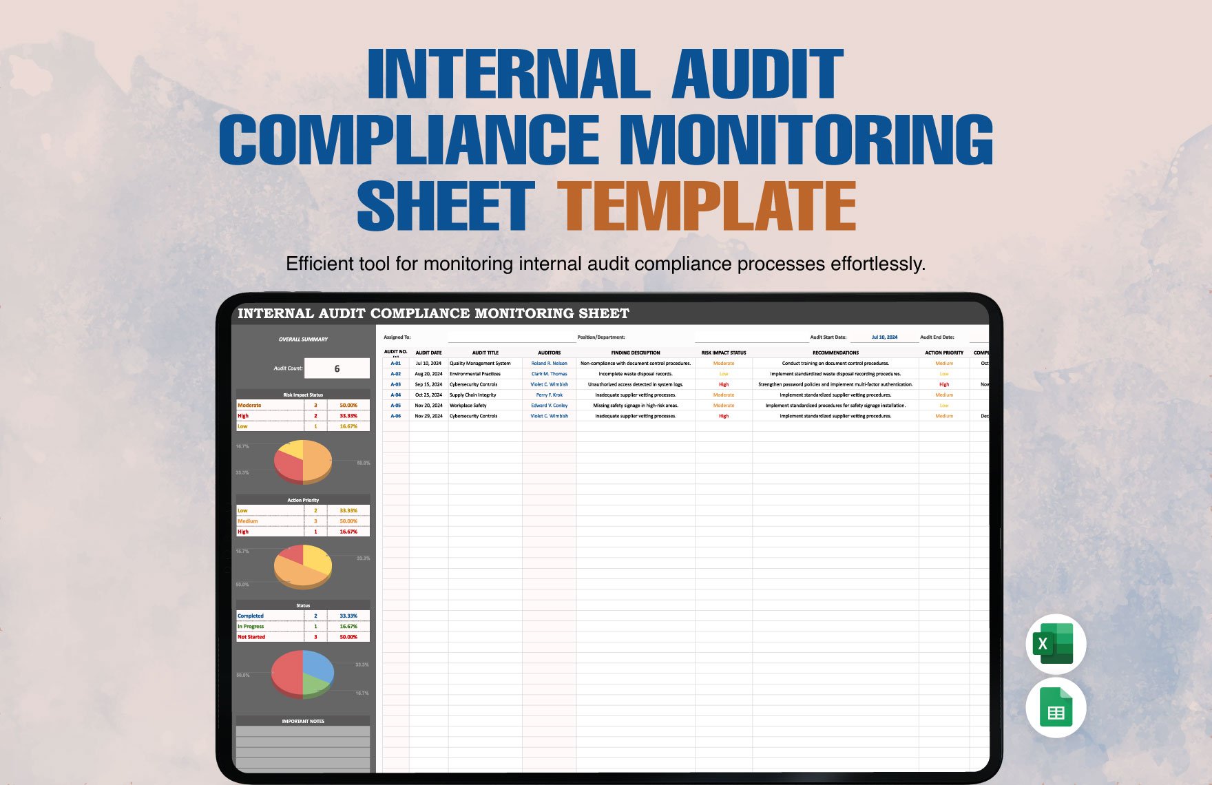Internal Audit Compliance Monitoring Sheet Template in Excel, Google Sheets