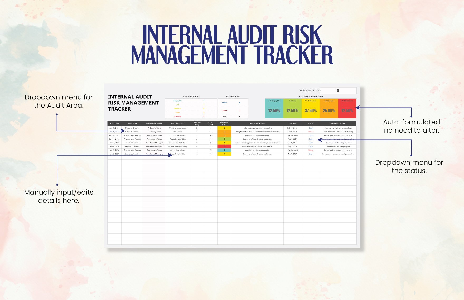 Internal Audit Risk Management Tracker Template