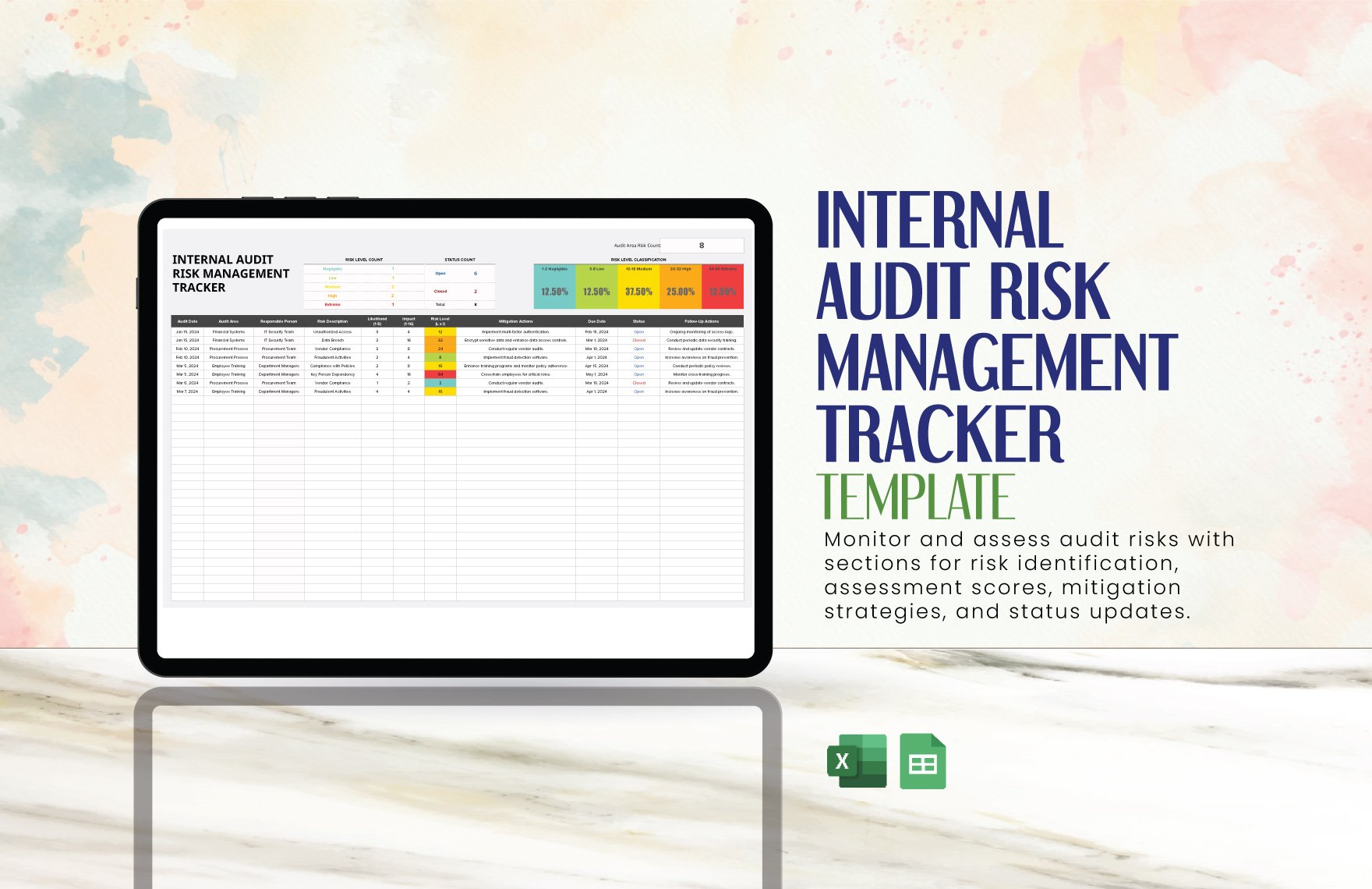 Internal Audit Risk Management Tracker Template in Excel, Google Sheets