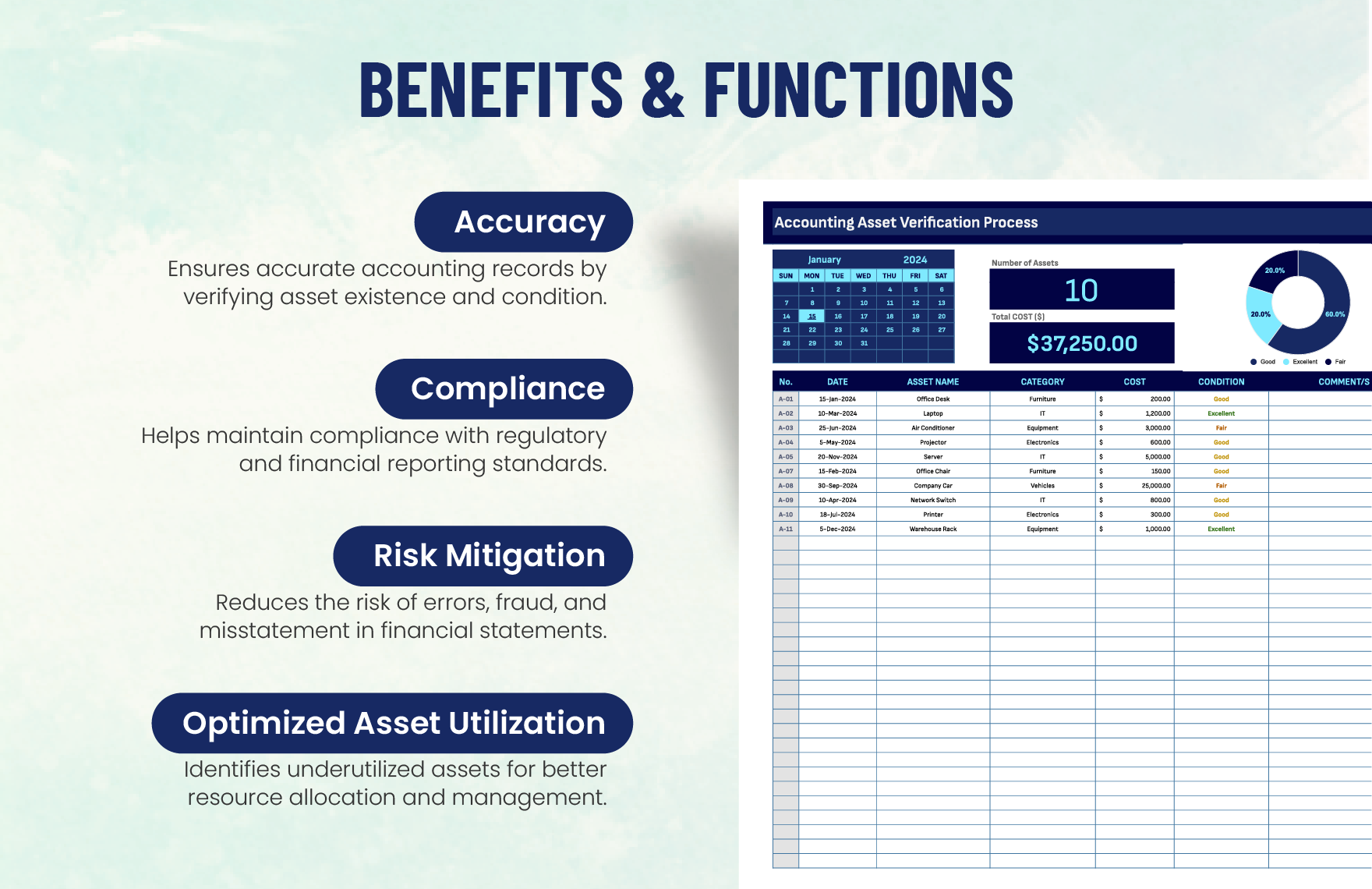 Accounting Asset Verification Process Template