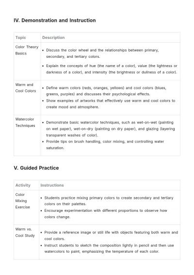 Free High School Art Lesson Plan Template to Edit Online