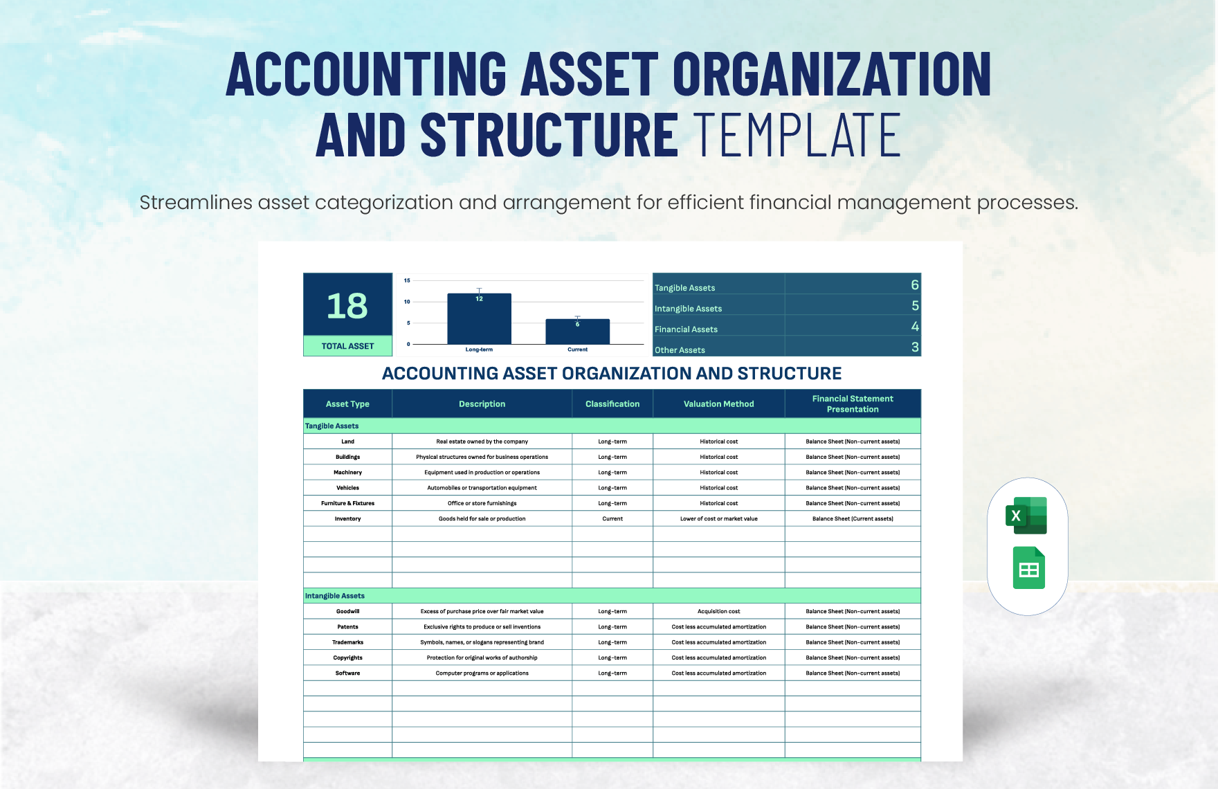 Accounting Asset Organization and Structure Template in Excel, Google Sheets