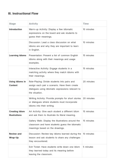 Free High School ESL Lesson Plan Template to Edit Online