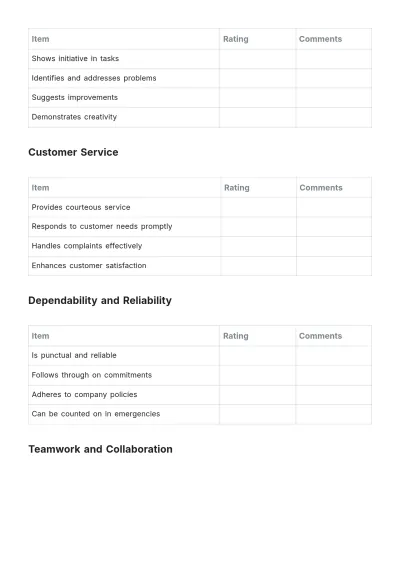 Free Simple Hotel Employee Performance Evaluation Template to Edit Online