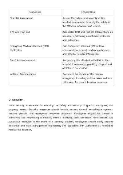 Free Hotel Job Procedure Template to Edit Online