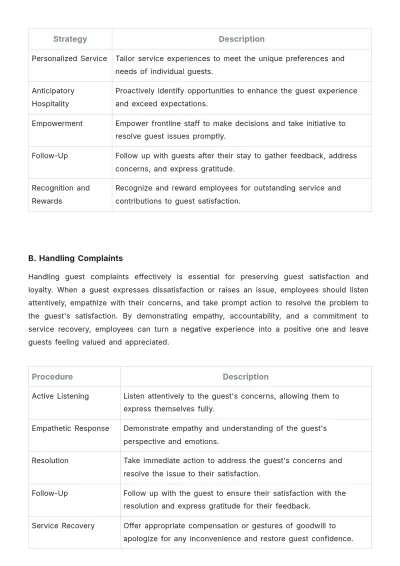 Free Hotel Job Procedure Template to Edit Online
