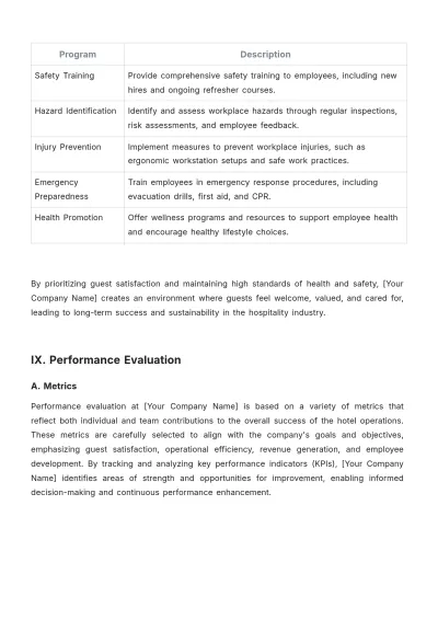 Free Hotel Job Procedure Template to Edit Online