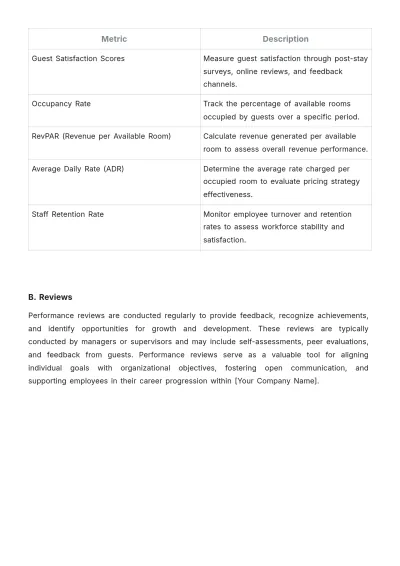 Free Hotel Job Procedure Template to Edit Online