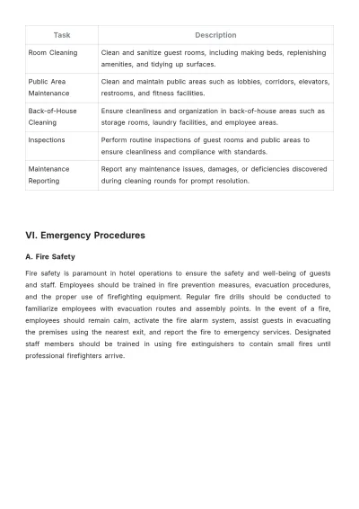 Free Hotel Job Procedure Template to Edit Online