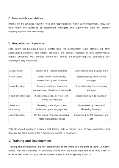 Free Hotel Internship Proposal Template to Edit Online
