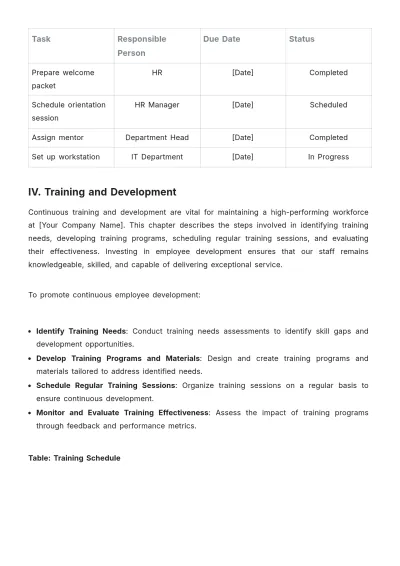 Free Hotel HR Procedure Template to Edit Online