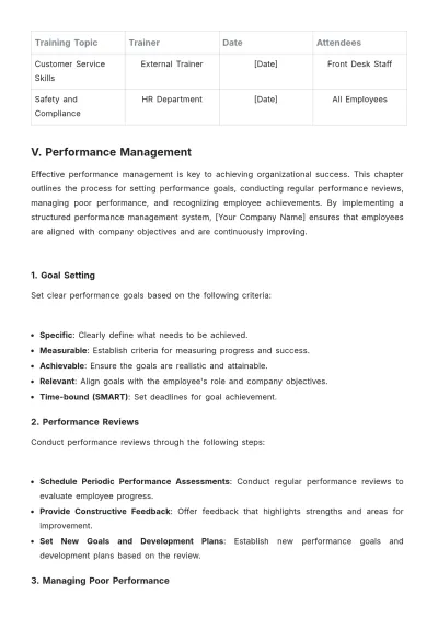 Free Hotel HR Procedure Template to Edit Online