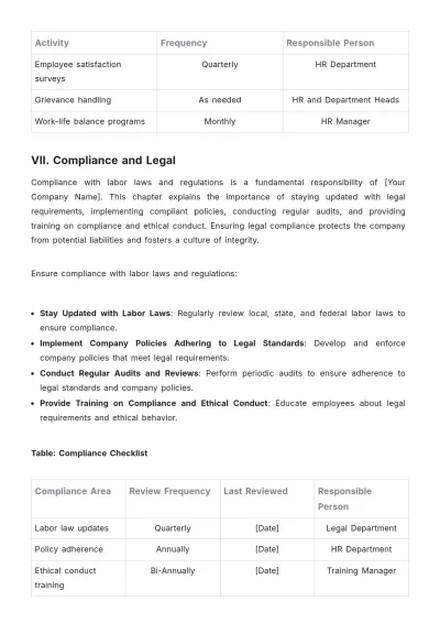 Free Hotel HR Procedure Template to Edit Online