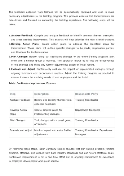 Free Hotel Training Procedure Template to Edit Online