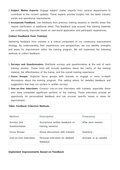 Free Hotel Training Procedure Template to Edit Online