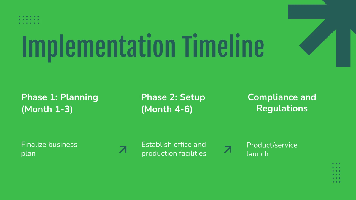 Free Corporate Presentation Template to Edit Online