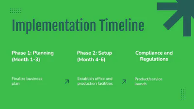 Free Corporate Presentation Template to Edit Online