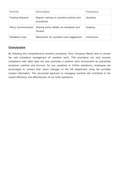 Free Hotel Overtime Procedure Template to Edit Online