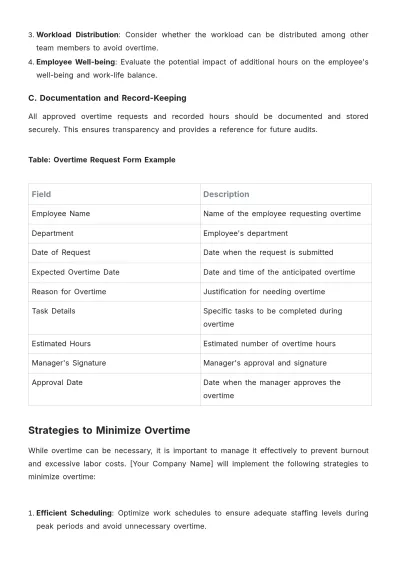 Free Hotel Overtime Procedure Template to Edit Online