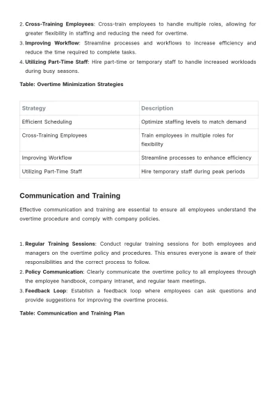 Free Hotel Overtime Procedure Template to Edit Online
