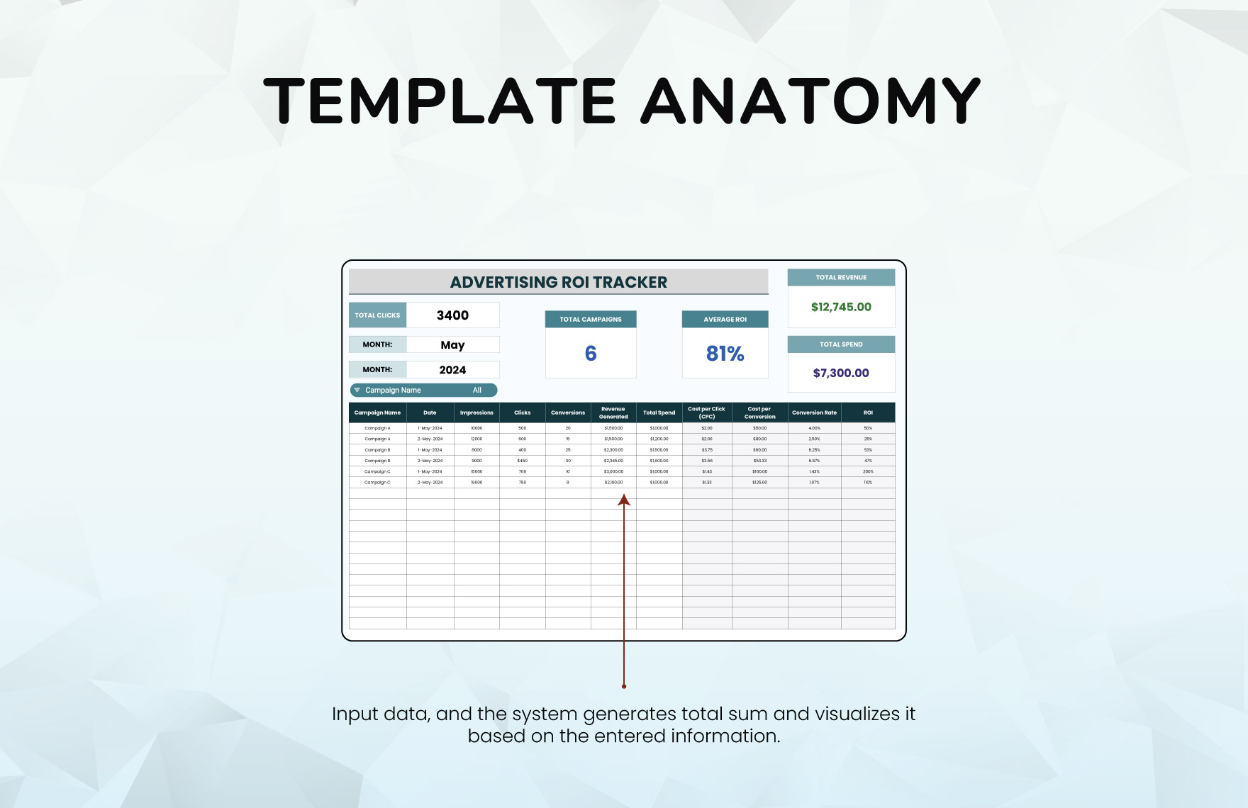 Advertising ROI Tracker Template