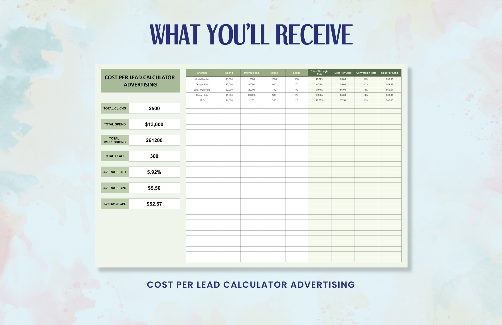 Cost Per Lead Calculator Advertising Template