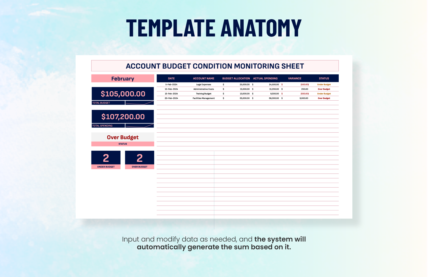 Account Budget Condition Monitoring Sheet Template