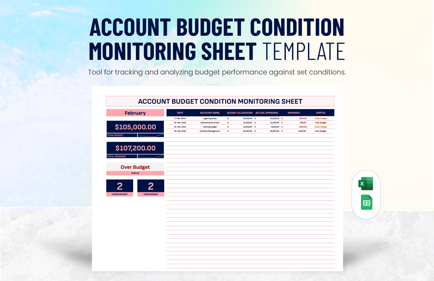 Account Budget Condition Monitoring Sheet Template