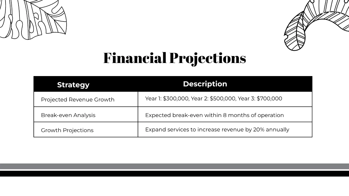 Free Salon Project Presentation Template to Edit Online