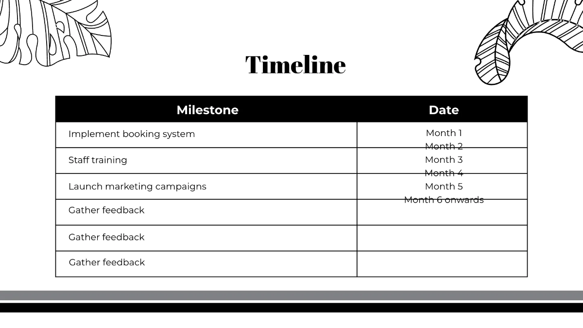 Free Salon Project Presentation Template to Edit Online