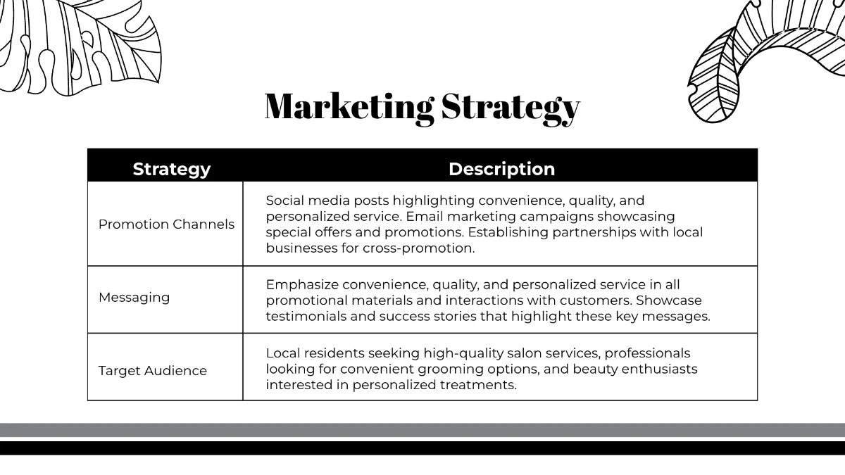 Free Salon Project Presentation Template to Edit Online