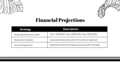 Free Salon Project Presentation Template to Edit Online