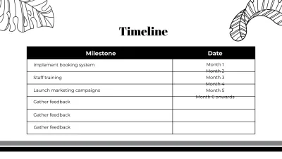 Free Salon Project Presentation Template to Edit Online