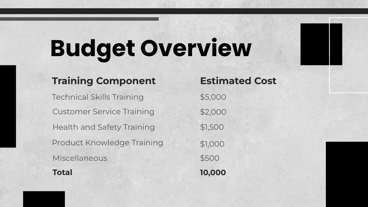 Free Salon Employee Training Presentation Template to Edit Online