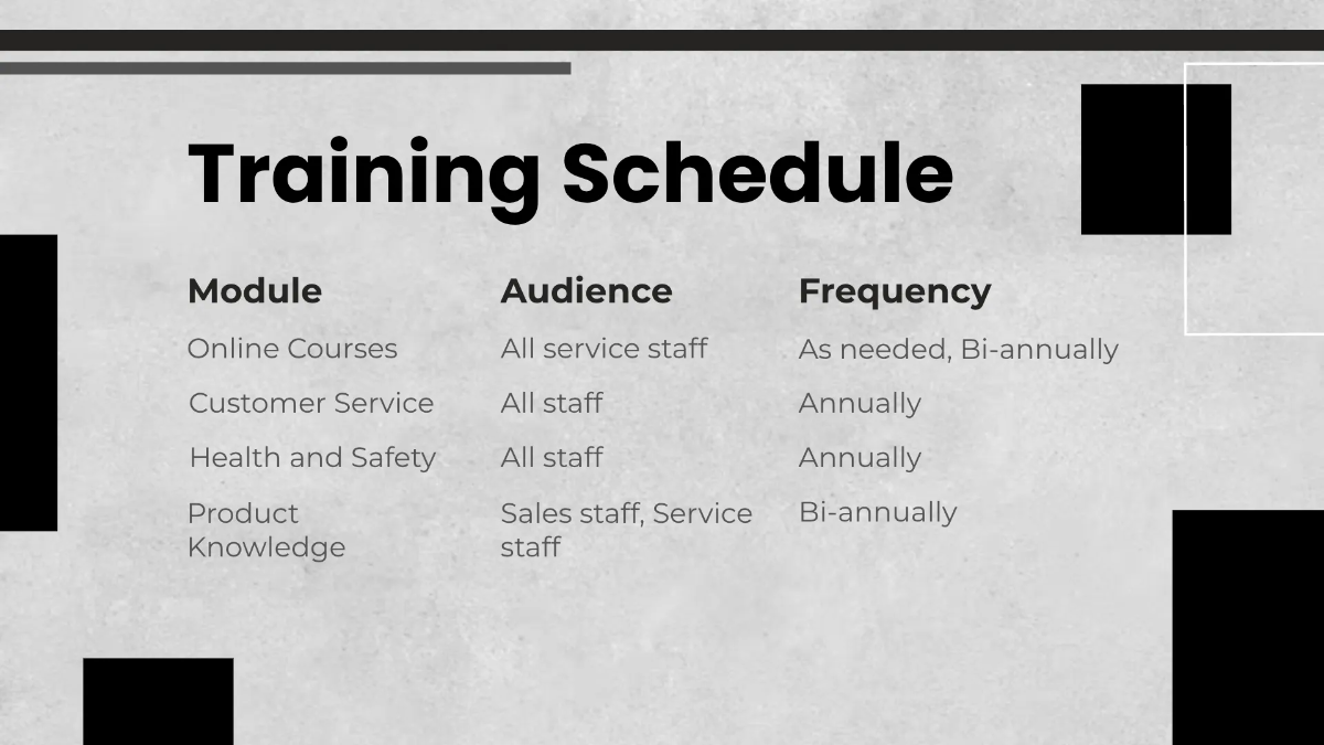 Free Salon Employee Training Presentation Template to Edit Online