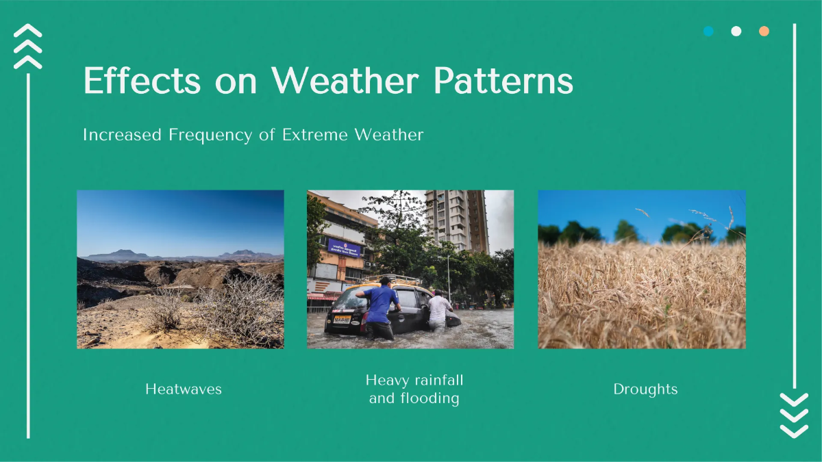 Free Global Warming Presentation Introduction Template to Edit Online