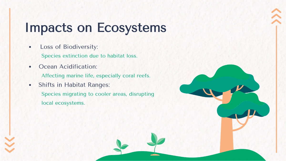 Free Global Warming Presentation Introduction Template to Edit Online