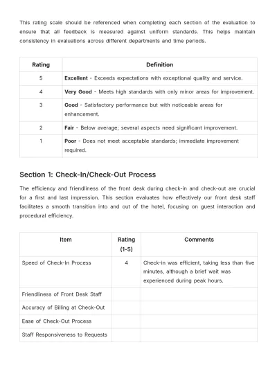 Free Hotel Service Quality Evaluation Template to Edit Online