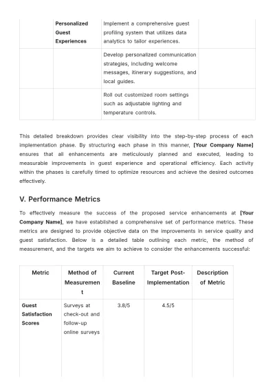 Free Hotel Service Proposal Template to Edit Online