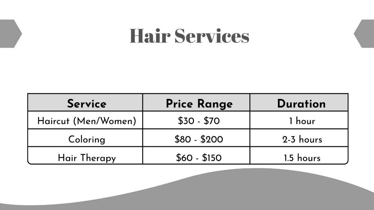 Free Salon Service Showcase Presentation Template to Edit Online