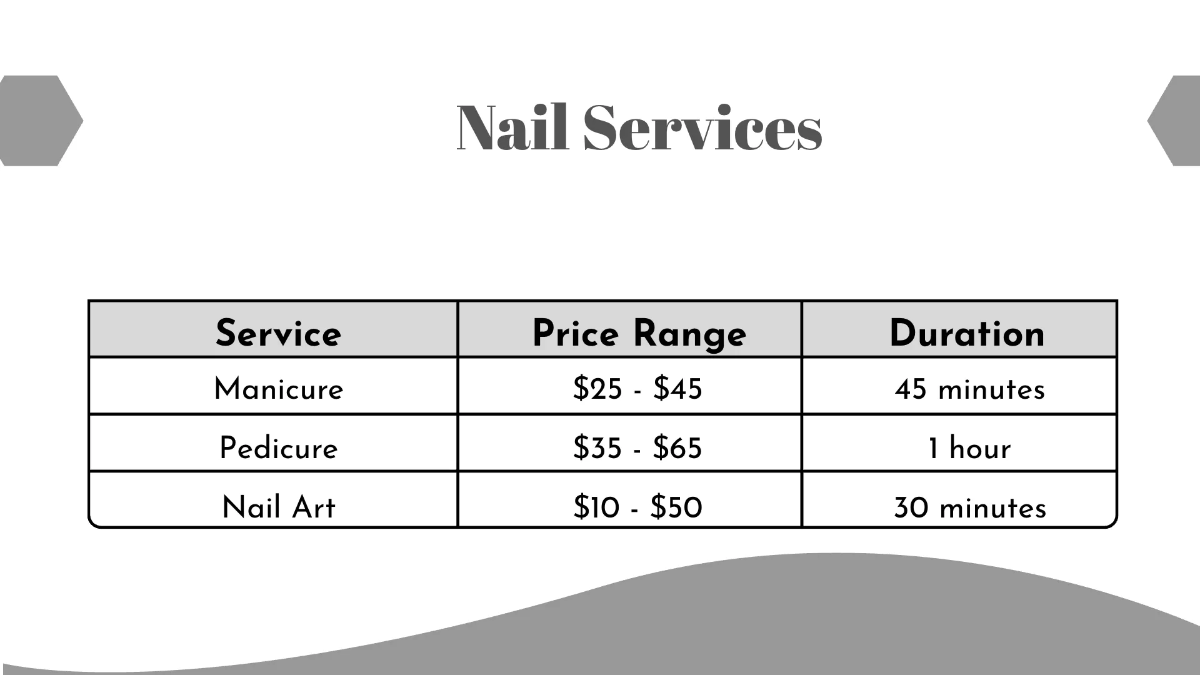 Free Salon Service Showcase Presentation Template to Edit Online