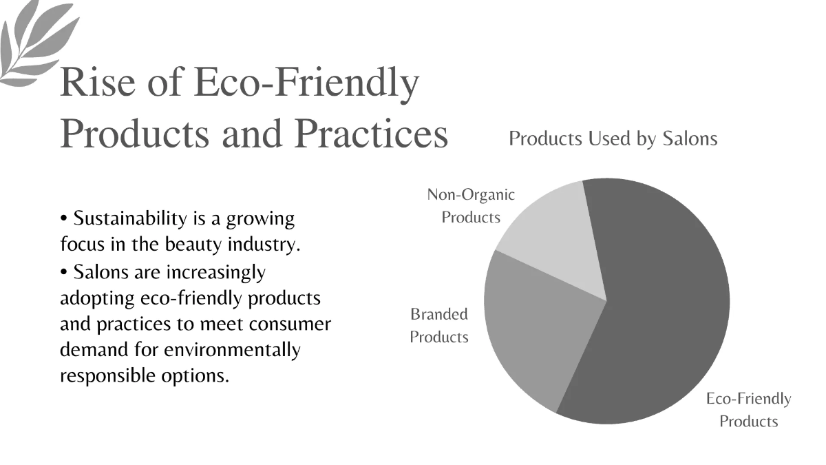 Free Salon Industry Trends Presentation Template to Edit Online