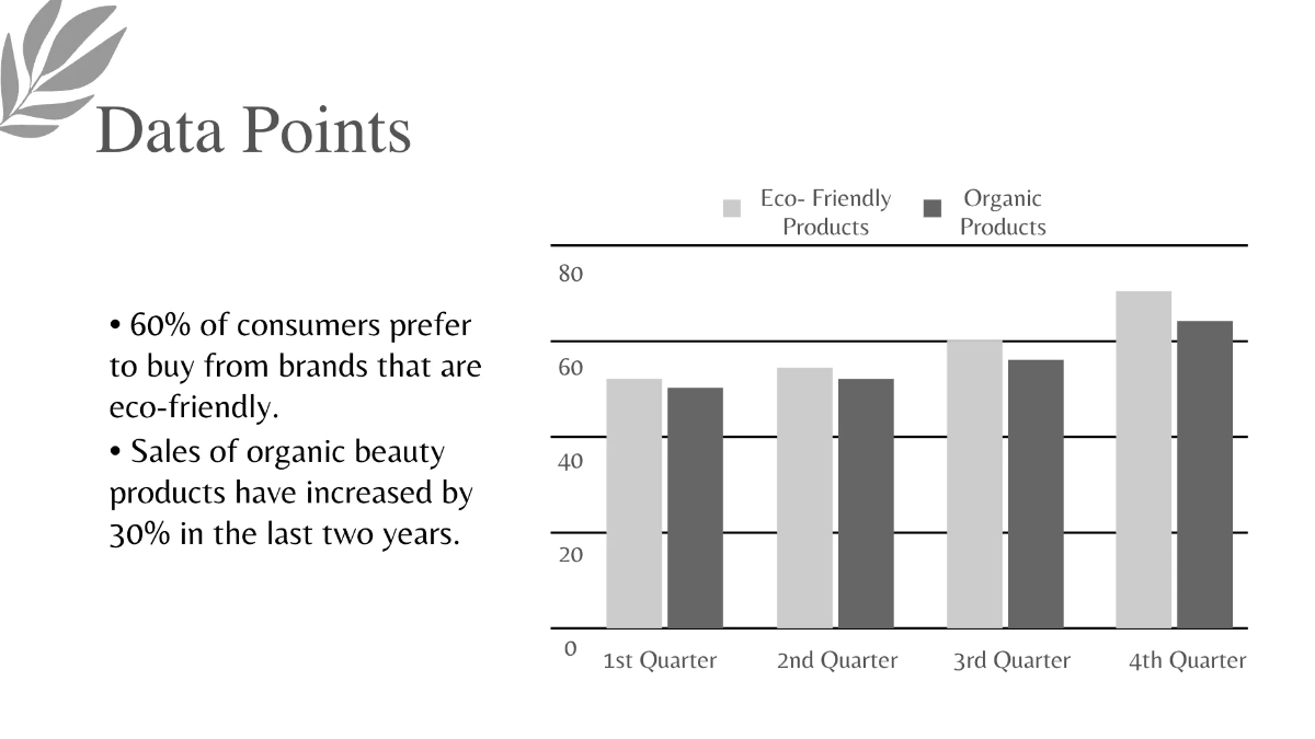Free Salon Industry Trends Presentation Template to Edit Online