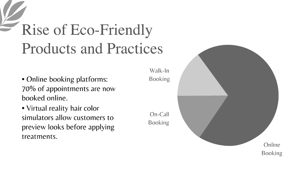 Free Salon Industry Trends Presentation Template to Edit Online