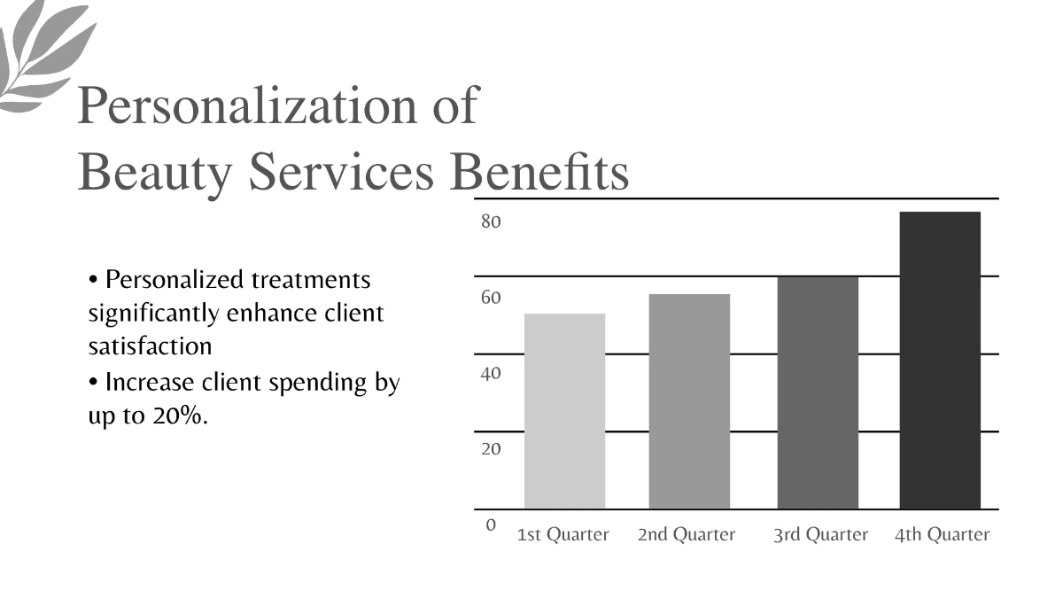 Free Salon Industry Trends Presentation Template to Edit Online