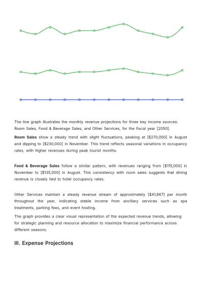 Free Hotel Budget Report Template to Edit Online
