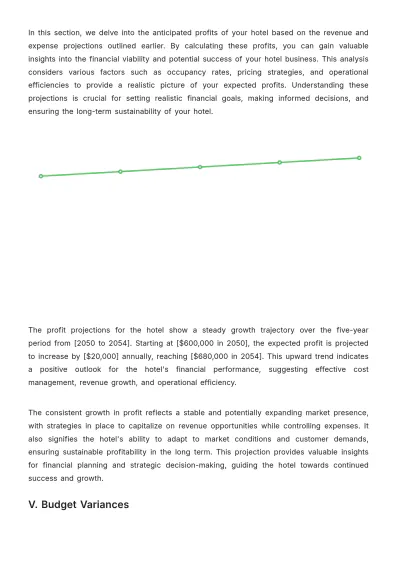 Free Hotel Budget Report Template to Edit Online