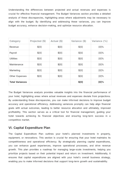 Free Hotel Budget Report Template to Edit Online