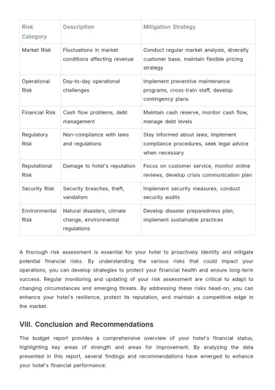 Free Hotel Budget Report Template to Edit Online