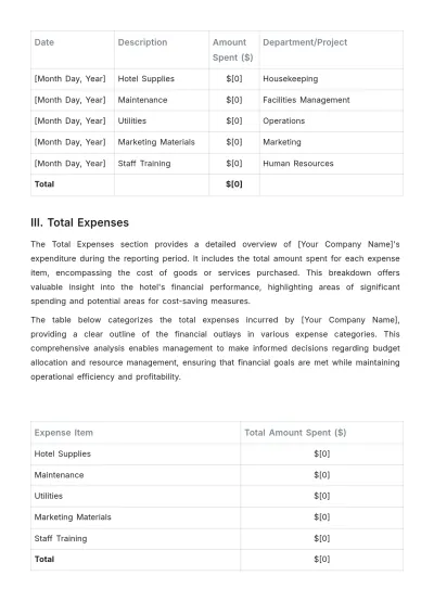 Free Hotel Expense Report Template to Edit Online